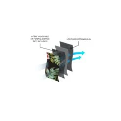 Gogglesoc Facemask - Hawaiian -Skitema gogglesoc facemask hawaiian 2