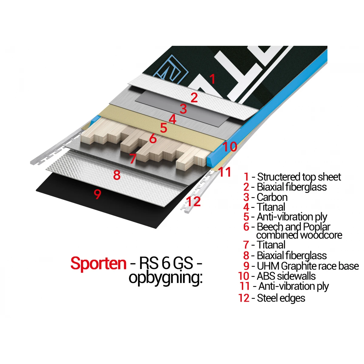 Sporten AHV 6 GS Racing - Race Carving Ski 4 Sporten AHV 6 GS Racing - Race Carving Ski - Billede 4