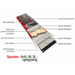 Sporten AHV JR. SL - Race Carving Ski -Skitema sporten ahv jr sl race carving ski 3