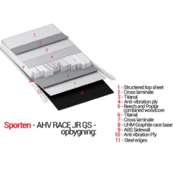 Sporten AHV Race JR. GS - Race Carving Ski 7 Sporten AHV Race JR. GS - Race Carving Ski -Skitema sporten ahv race jr gs race carving ski 3