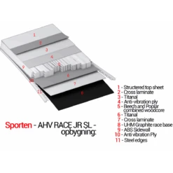 Sporten AHV Race JR. SL - Race Carving Ski -Skitema sporten ahv race jr sl race carving ski 3
