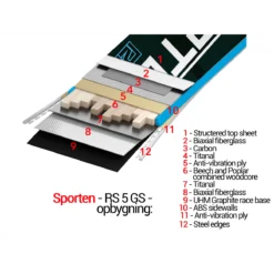 Sporten AHV RS 5 GS Racing Power - Race Carving Ski 7 Sporten AHV RS 5 GS Racing Power - Race Carving Ski -Skitema sporten ahv rs 5 gs racing power race carving ski 3