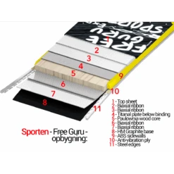 Sporten Free Guru EXP Touring Freeride Ski + Binding -Skitema sporten free guru exp touring freeride ski binding 2