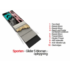 Sporten Glider 5 W All-Mountain Speciel - Carving Ski 7 Sporten Glider 5 W All-Mountain Speciel - Carving Ski -Skitema sporten glider 5 w all mountain speciel carving ski 3