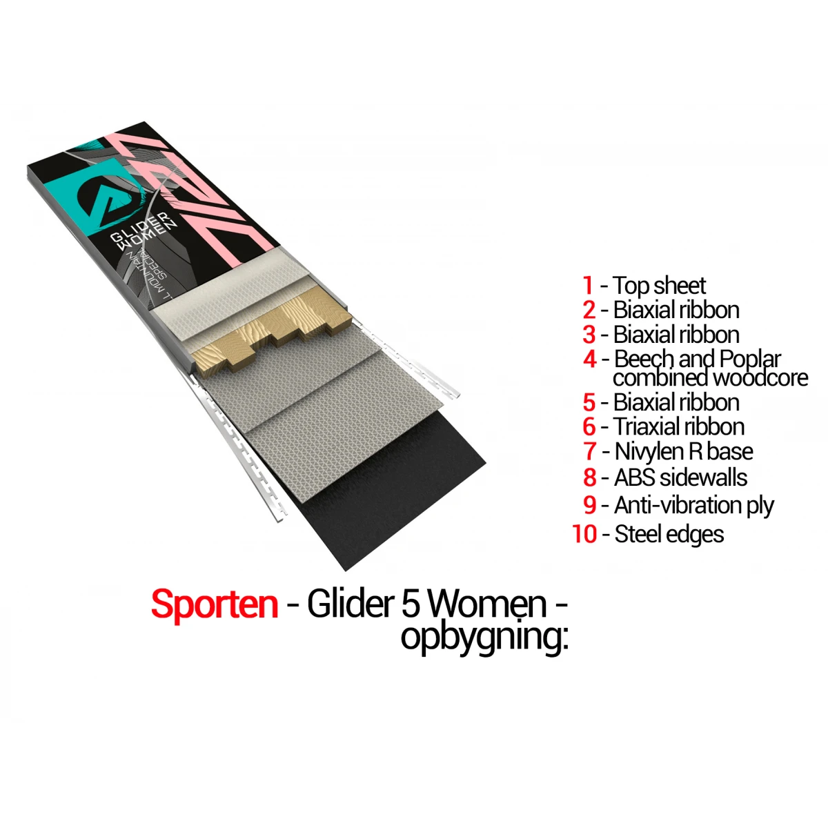 Sporten Glider 5 W All-Mountain Speciel - Carving Ski 4 Sporten Glider 5 W All-Mountain Speciel - Carving Ski - Billede 4