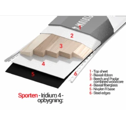 Sporten Iridium 4 Sport All-Mountain Carving Ski -Skitema sporten iridium 4 sport all mountain carving ski 4
