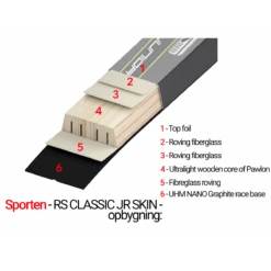 Sporten RS Classic Jr Skin -Skitema sporten rs classic jr skin 3
