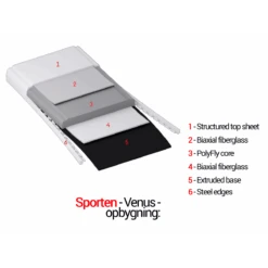 Sporten VENUS Junior Carving All-Mountain Ski -Skitema sporten venus junior carving all mountain ski 2