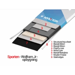 Sporten WOLFRAM Voksen Short/Kort All-Mountain Ski -Skitema sporten wolfram voksen short kort all mountain ski 2